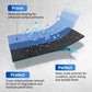 🛡️ Waterproof Polyurethane Coating – Versatile, Easy to Apply and Long-Lasting Protection 🏠✨