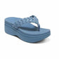 🌸Spring Specials🌸 Women's Simple & Supportive Sandals
