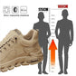 🔥HOT SALE 50% OFF🔥Men's Thick Sole Non-Slip Casual Walking Shoes
