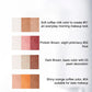 🎁Hot Sale -Buy 1 Get 1 Free! ✨Waterproof Gradient Shimmer Eye-Shadow Stick