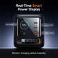 🔥Limit 2 per customer⚡ 100W Desktop Fast Charging Station – Built‑in Retractable Cable, 4 Ports, Real‑time Power Display – USB C Hub for Laptop, Phone, Tablet – Zero Cable Clutter (UK Plug)