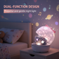 Star Projector & Night Light – 360° Rotating🌟