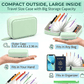🥳2026 HOT SALE💞UP TO 50% OFF!!💊 A8 Waterproof 14 Color-Coded Pill Pouches Organizer – Portable Binder-Style Weekly Travel Medicine Storage Case for Pills, Vitamins & Supplements